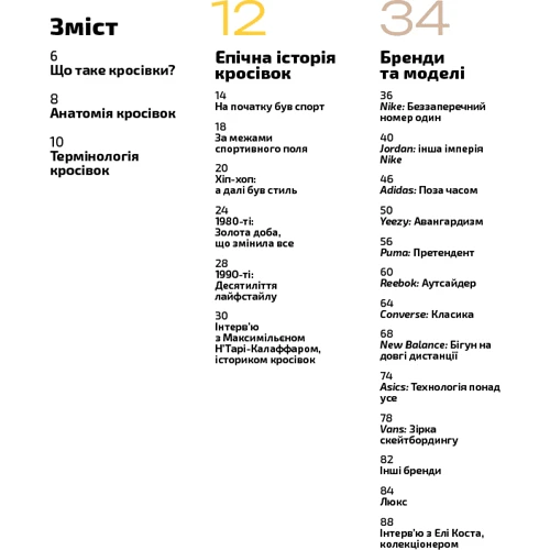 Kikikickz, Александре Пауельс: Кросівкова манія: Производитель ArtHuss