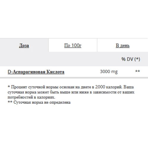 Аминокислота для спорта Prozis D-Aspartic Acid 150 g: Вкус Без вкуса