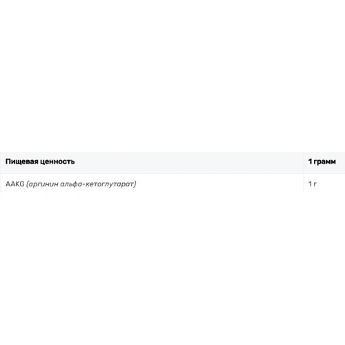 Амінокислота для спорту MyProtein AAKG 250 g /250 servings/ Unflavored: Смак Без вкуса