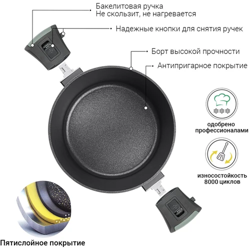 Кастрюля Fissman BRILLIANT 20x10см 2.6 л (14381) фото 4