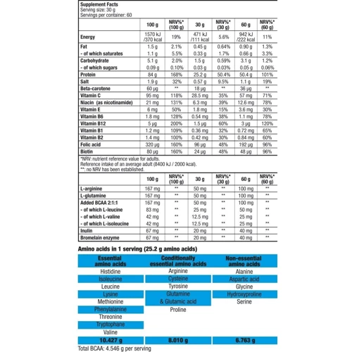 Протеин BioTechUSA Beef Protein 500 g / 16 servings / Strawberry: Вид Говяжие