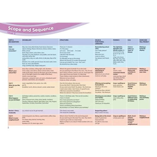 Show and Tell 2nd Edition 3: Student's Book Pack: Производитель Oxford University Press (OUP)