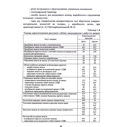 Бухгалтерський облік у виробничих та агросервісних кооперативах (3-є видання): Производитель Центр навчальної літератури (ЦУЛ)