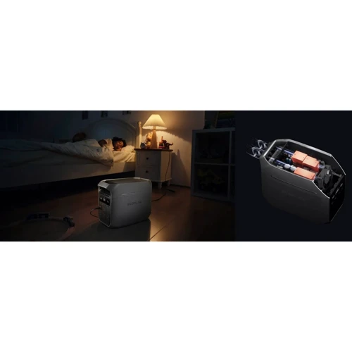 Зарядная станция EcoFlow DELTA 3 Plus 1024Wh 1800W (EF_DELTA3Plus) UA: Особенности модели Управление со смартфона, Чистая синусоида, Дисплей, Wi-Fi, Bluetooth