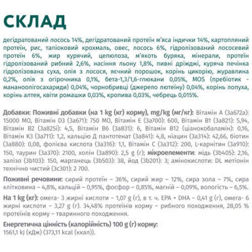 Сухой корм Optimeal Sterilised cats для стерилизованных кошек с лососем 4 кг (4820215368148) фото 8
