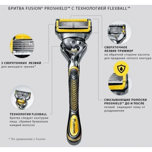 Gillette Fusion Proshield new Станок для бритья с 1 сменной касетой: Вид Бритвенные станки