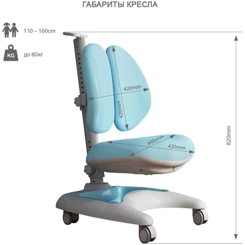 Кресло регулируемое Fundesk Premio Blue фото 7