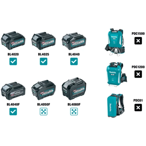 Гайковерт Makita TW005GD201: Назначение профессиональный