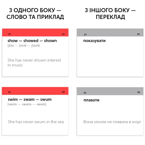 Irregular Verbs. 105 Cards. Картки для вивчення англійських слів: Кількість сторінок 105
