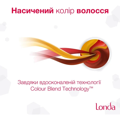 LONDA Крем-фарба для волосся Cream 01 Сонячний блондин 130 ml: Класифікація Мас-маркет