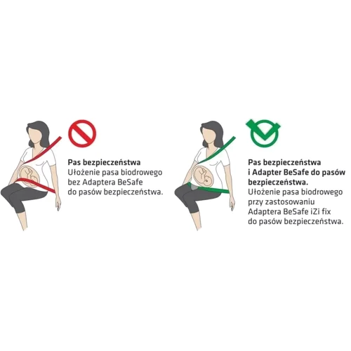 Ремень безопасности для беременных BeSafe  (10010122)