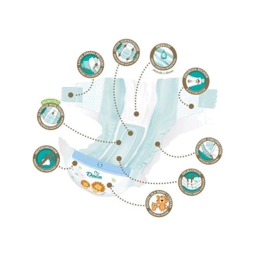 Подгузники детские Dada Extra Soft 6 (15+ кг) 38 шт: Тип Подгузники