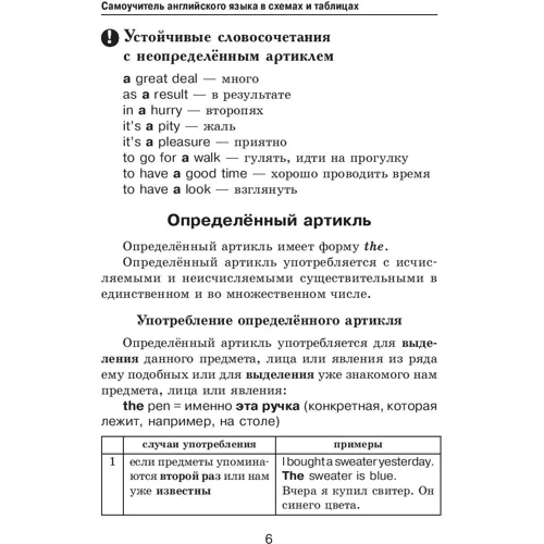 Вікторія Державіна: Самовчитель англійської мови в схемах і таблицях фото 7