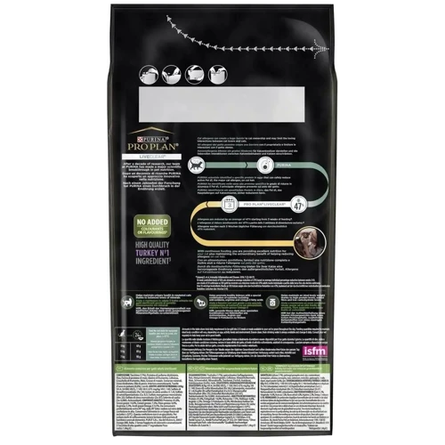 Сухой корм для котов Purina ProPlan LiveClear Sterilised Для стерилизованных кошек c индейкой 1.4 кг (12466186): Тип Сухой корм