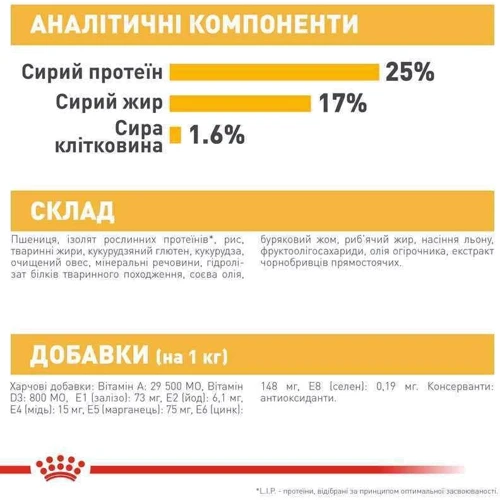 Сухой корм Royal Canin Dermacomfort Maxi Adult для собак с проблемной кожей 12 кг (24441209): Порода Крупные