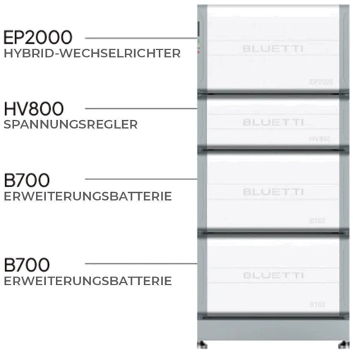 Зарядная станция Bluetti EP2000 10,5 kW + HV800 Voltage Controller + 2 Home Battery Backup B700 14,7 kWh