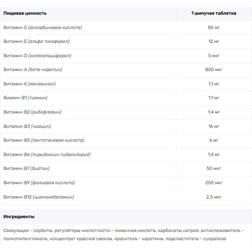 Trec Nutrition Multivitamin Effervescent Мультивитамины со вкусом апельсина 20 таблеток: Тип Мультивитамины