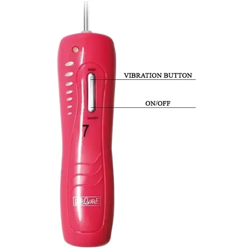 Вибромассажер для груди BAILE - Mомо II Superier suction design (BI-014070-1)