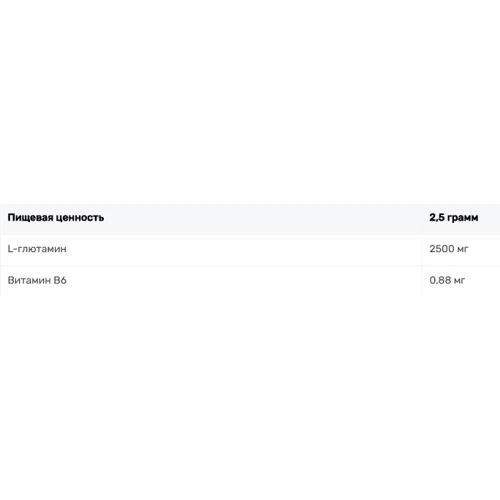 Аминокислота для спорта Biogenix Glutamine Powder 250 g /100 servings/ Unflavored: Вкус Без вкуса