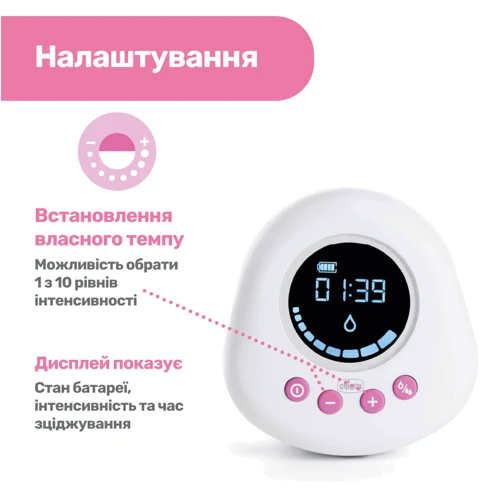 Молоковідсмоктувач Chicco електричний (09199.30): Вид молокоотсосы