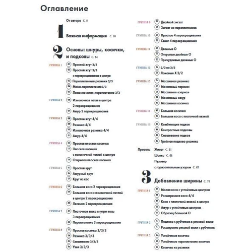Энциклопедия узоров. Косы, жгуты, араны. Вязание на спицах фото 8
