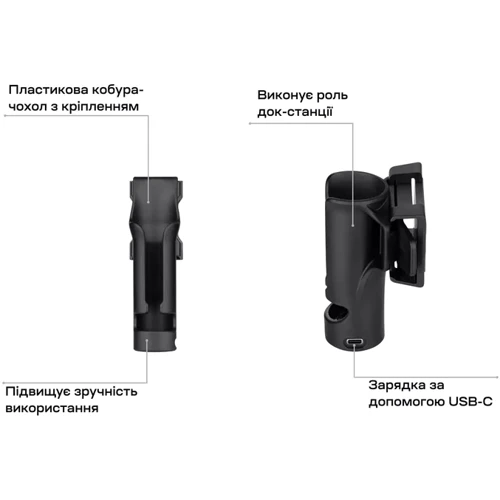 Ліхтар туристичний Olight Seeker 4 Pro CW midnight blue (2370.42.27) фото 12