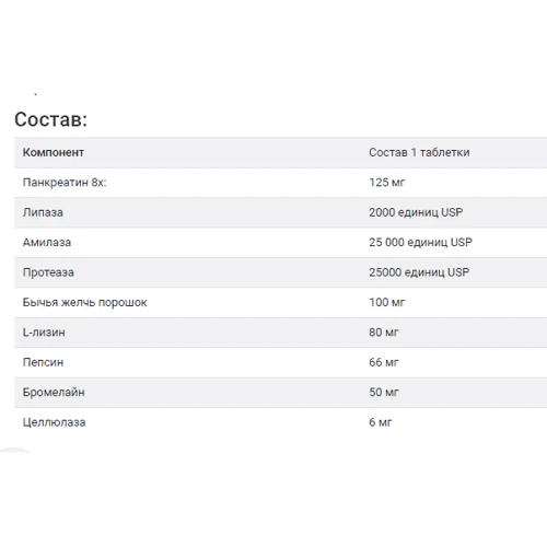 Douglas Laboratories Ultrazyme Ферментный комплекс 60 капсул: Тип Пищеварительные ферменты