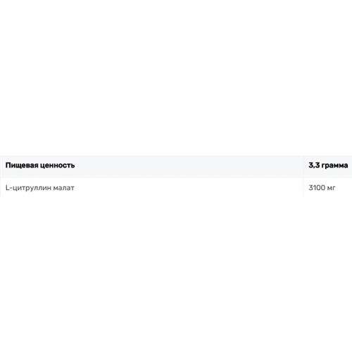 Аминокислота для спорта BioTech Citrulline Malate 300 g /90 servings/ Grapefruit: Вкус Грейпфрут