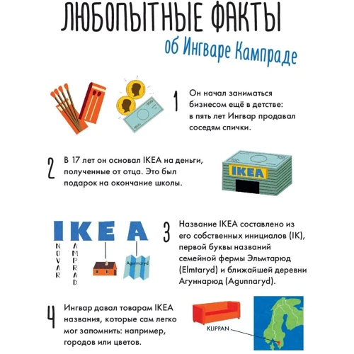 Чому я можу навчитися у Інгвара Кампрада: Обкладинка Тверда