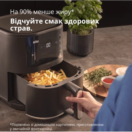 Фритюрница Braun MultiFry HF3030