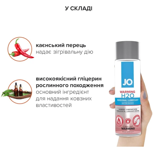 Лубрикант на водной основе System JO H2O - WARMING (30 мл)