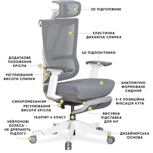 Крісло Mealux S6 Air Fabric Grey White (HF-S6 F/GW) фото 10
