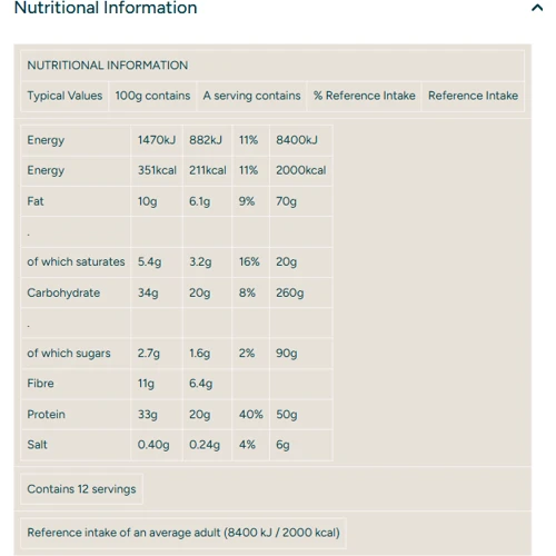 Протеиновые батончики MyProtein Layered Bar 12x60g Chocolate Peanut Pretzel: Тип Протеиновые батончики