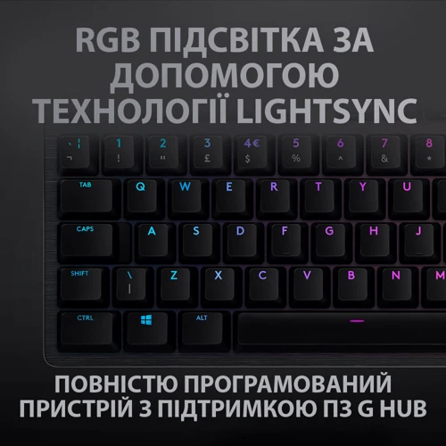 Клавиатура Logitech G512 Carbon Lightsync RGB GX Brown Tactile Carbon (920-009352) фото 6