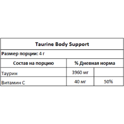 Аминокислота для спорта All Nutrition Taurine Body Support 250 g: Вкус Без вкуса