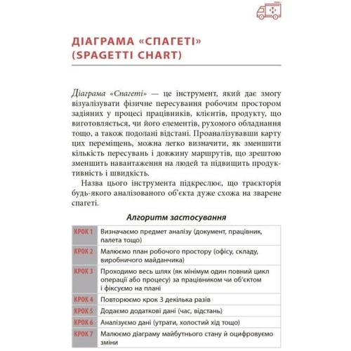 Малічевський, Годнєв, Кащенко, Лелека: Ощадливе виробництво від А до Я. Довідник термінів та інструментів фото 6