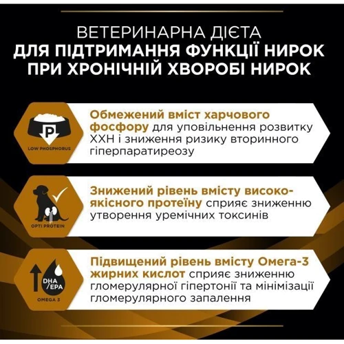 Сухой корм Pro Plan NF Renal Function с заболеванием почек 3 кг (7613035156234): Свойства Заболевания почек