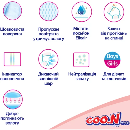 Подгузники Goo.N Plus для детей 4-8 кг размер 2(S) на липучках унисекс 140 шт. (21000627-2) фото 10