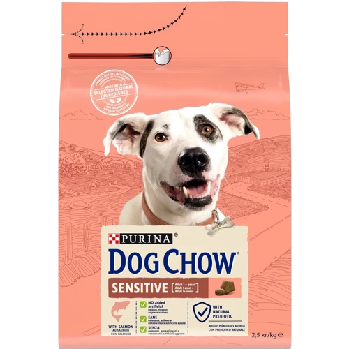 Сухой корм Dog Chow Sensetive для собак с чувствительным пищеварением с лососем 2.5кг (12493358): Вес упаковки 2.5 кг