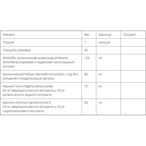 New Chapter One Daily Multiherbal Stress Relief, 30 Vegetarian Softgels (NC4516): Пол Унисекс