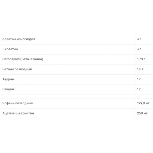 Предтренировочный комплекс Muscle Pharm Assault Energy + Endurance 345 g /30 servings/ Strawberry Ice: Тип Комплекс до тренировки