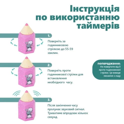 Таймер механічний Kite Cute Cats (K24-171-1)