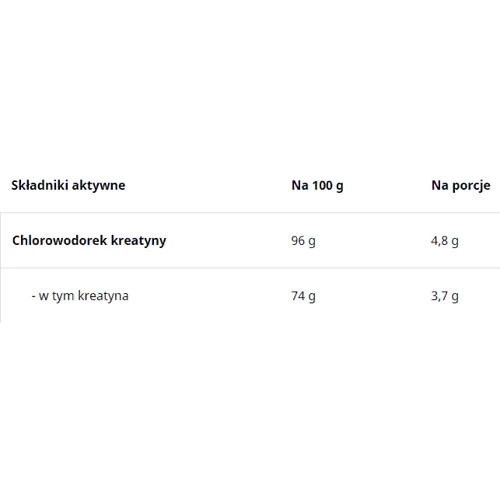 Креатин UNS CREA HCL 300 g /60 servings/ Lemon: Пол Унисекс