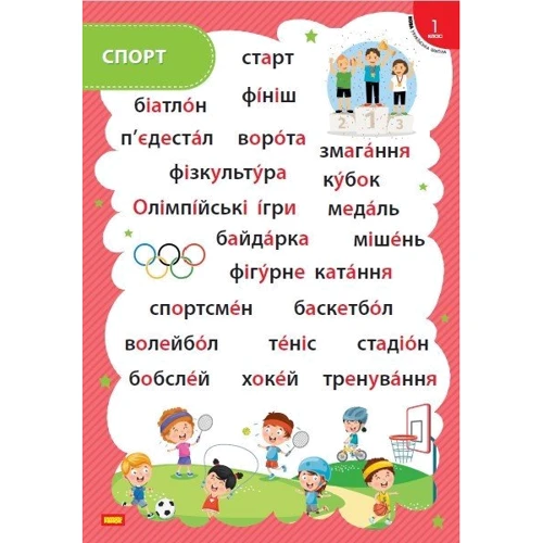Стіна слів. 1 клас. Комплект тематичних плакатів: Кількість сторінок 32