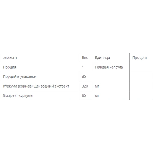 New Chapter, Turmeric Force, 60 softgels (NCR-6044): Стать унісекс
