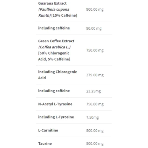 Жироспалювач Trec Nutrition ClenBurexin 100 ml/1 serving/peach-apple: Стать Унисекс