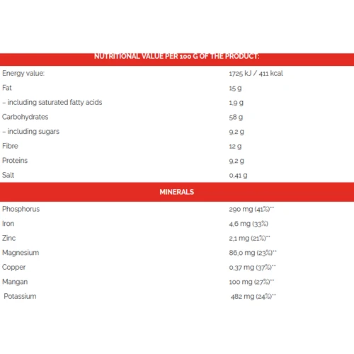 Гранола Go On Nutrition Fit 300 g /6 servings/Cherry and Strawberry: Пол Унисекс