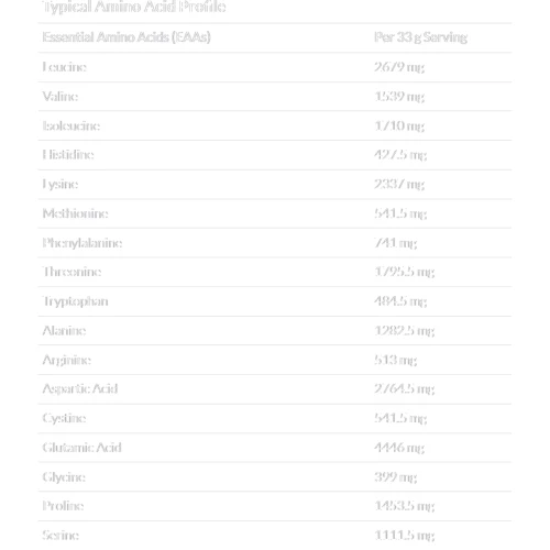 Протеїн Nutrex Isoﬁt 990 g / 30 послуг / Banana