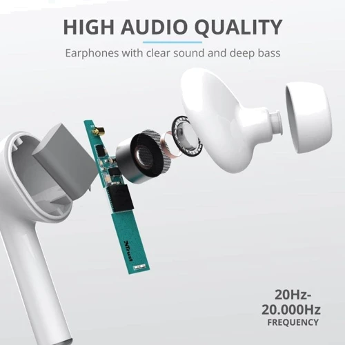 Наушники Trust Nika Touch True Wireless Mic White (23705) фото 10