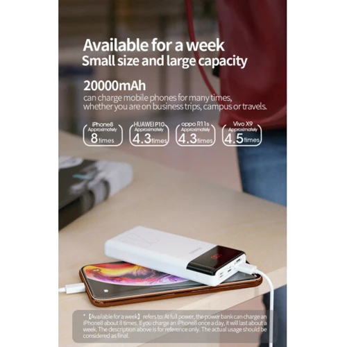 Внешний аккумулятор Romoss Power Bank 20000mAh LT20PS White (PLM20-102-1131H): Встроенный кабель нет
